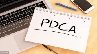 PDCA循環的8個步驟